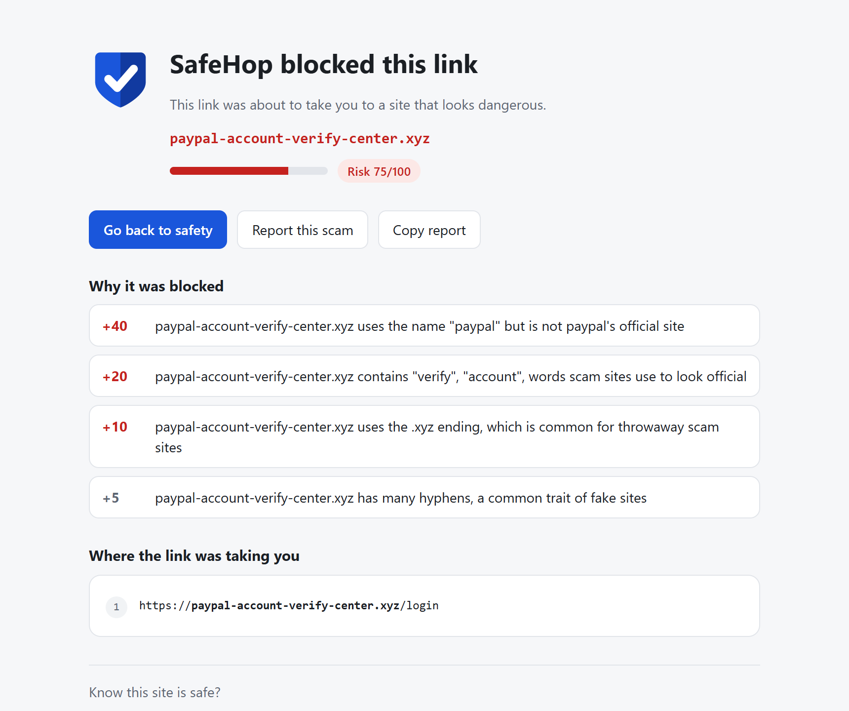 SafeHop blocking a fake PayPal login page and explaining why